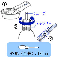 Glycerin甘油灌肠120「OHTA」儿童用30:20个