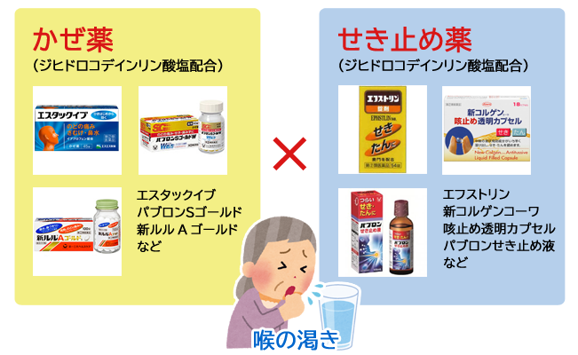 総合風邪薬×せき止め