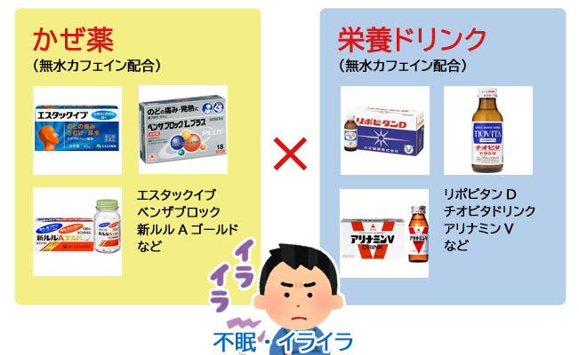 総合風邪薬×栄養ドリンク