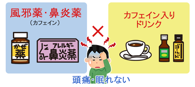 カフェイン
